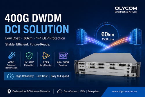 kasus perusahaan terbaru tentang Solusi DWDM 400G untuk DCI 60Km dengan Perlindungan OLP 1+1