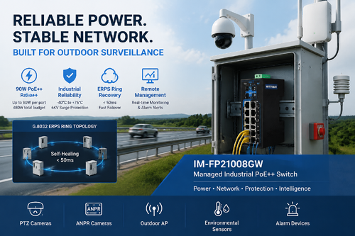 kasus perusahaan terbaru tentang Using IM-FP21008GW to Deploy an Unmanned Highway Surveillance Node