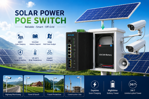 kasus perusahaan terbaru tentang Solusi Sakelar PoE Tenaga Surya Off-Grid untuk Pengawasan CCTV Luar Ruangan 24/7