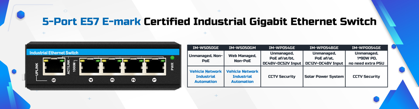 Kualitas Sakelar Jaringan Industri pabrik