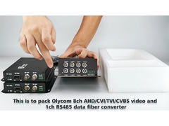 Kemasan Konverter Serat Video Analog AHD/CVI/TVI SDI