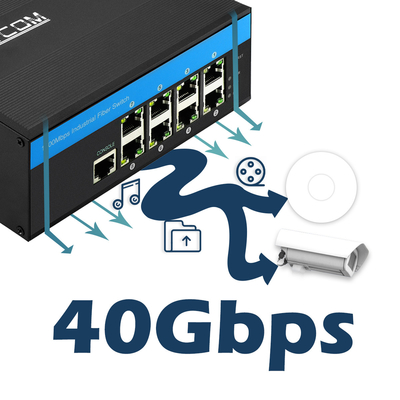 2 Layer Manageable Ethernet POE Switch 48v 8 Port Gigabit 802.3af / pada 240w