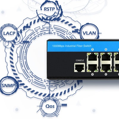 Layer 2 Manageable Ethernet Switch 8 Port PoE Gigabit 802.3Af/at 240W