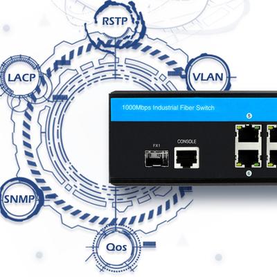 Sakelar PoE Keras 2.5G Gigabit Ethernet yang Dapat Dikelola Input Ganda DC48V 15.4W 30W IP40