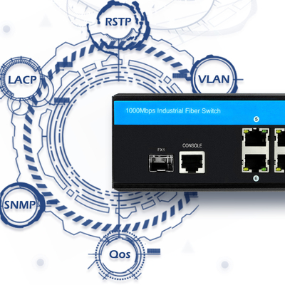 DC Dual Power Supply Network Managed Industrial POE Switch IP40 Untuk Kamera IP