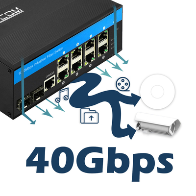 8 Port Industrial Managed PoE Switch 2.5G Ring Fiber 240W Anggaran Gigabit Network DC48V Input