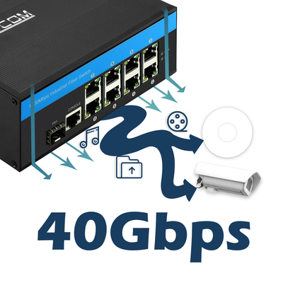Sakelar PoE Terkelola Industri 8 Port 240W Gigabit LAN Layer 2 VLAN ERPS Ring CE DIN Rail