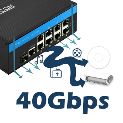 Gigabit Ethernet Industrial Managed POE Switch Dengan 1 Sfp Port Vlan Qos LACP