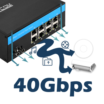 Sakelar Terkelola PoE Industrial 8 Port ST Fiber Gigabit Jaringan Tidak Terkelola CE FCC IP40 Berperingkat