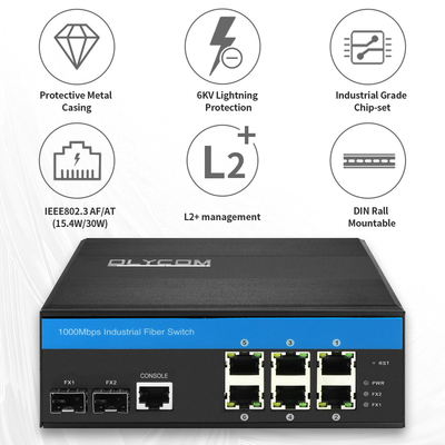 2 Optik Ke 6 Rj45 8 Port Gigabit Managed Industrial POE Switch L2 Din Rail
