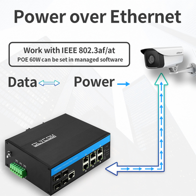 Sakelar Terkelola L2 Industrial 10 Port PoE Gigabit Ethernet 15.4W 30W Berperingkat IP40 CE
