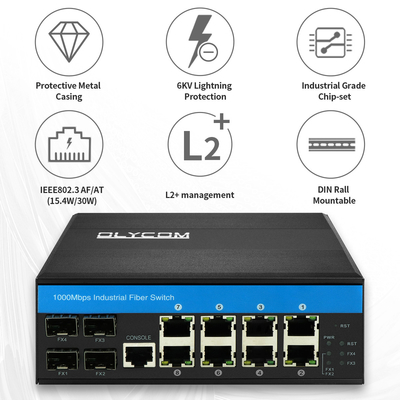 OEM Gigabit Ethernet POE Managed Switch 4 Slot SFP Dan 8 Lan Port