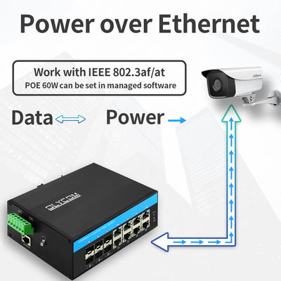 Olycom Industrial PoE Managed Switch 2.5G Serat 240W Anggaran SNMP CLI Manageable