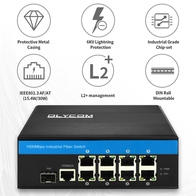 Sakelar PoE Terkelola Industri 8 Port 2.5G SFP Uplink Gigabit Jaringan Casing Kokoh CE