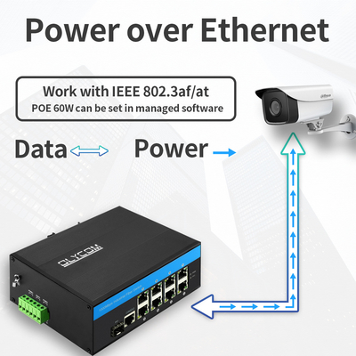 10/100/1000Mbps Fiber To Ethernet Industrial POE Switch Dengan 1 Slot SFP