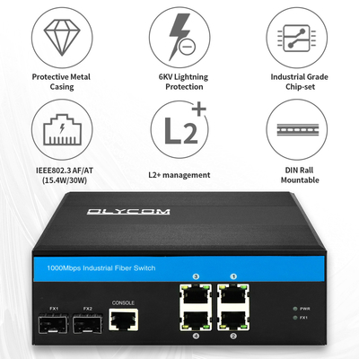 2 Sfp 4 Rj45 Port Managed Industrial Gigabit Ethernet Switch POE Ieee802.3af / At