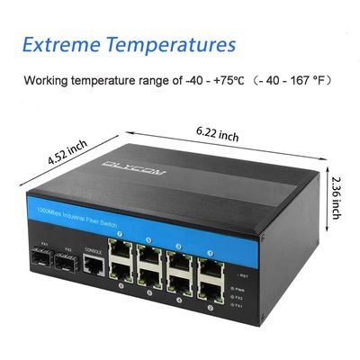 Sakelar Terkelola Gigabit Ethernet L2