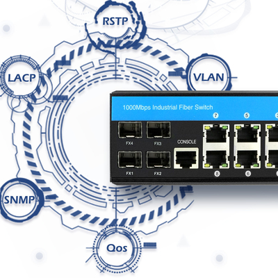 12 Port Gigabit Managed Industrial Ethernet Switch IEEE 802.3at PoE+ Lapisan 2