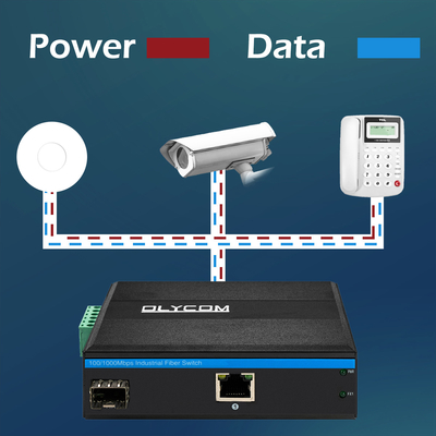2 Port Industrial Network Switch Dual Power Input 10/100/1000M Fiber Switch Din Rail Mounting