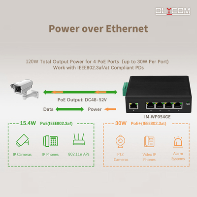 5-port Industrial Network Switch E-mark Ethernet Switch Dengan Perlindungan Surge 4 KV