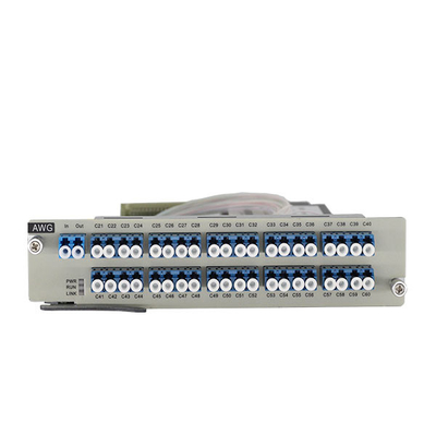 1U rack 100GHz AWG 40 Wavelengths Multiplexing/Demultiplexing Card untuk sistem DWDM kapasitas tinggi