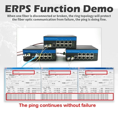 Industrial Managed Ethernet Switch 8 Port Gigabit Network 2.5G Serat SFP