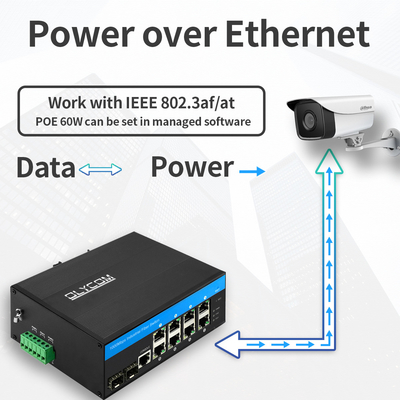 Industrial Managed Ethernet Switch 8 Port Gigabit Network 2.5G Serat SFP