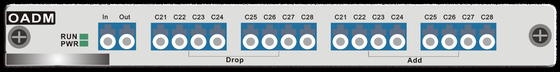 CWDM/DWDM OADM yang dapat dikonfigurasi kembali Sistem WDM Optik Tambahkan Drop Multiplexing Card