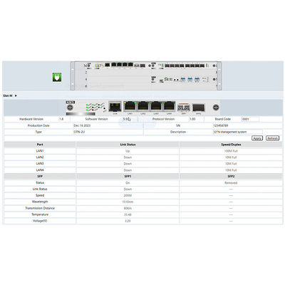 Kartu Layanan Manajemen Jaringan DWDM Seri OM3800 Dukungan Web Log-In 100M Fiber RJ45 Port