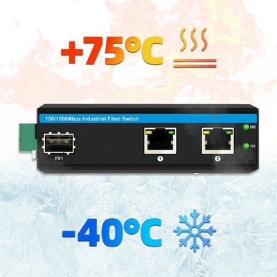 Mini Din Rail Ethernet Fiber Switch 100/1000M 60W POE Anggaran DC48V Tidak dikelola