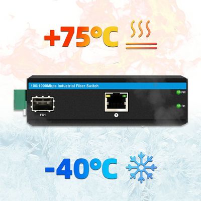 Industrial Gigabit PoE Media Converter 30W 48V Output DIN-Rail dipasang tidak dikelola