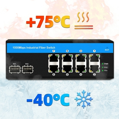 gigabit industri 8 port din rail ethernet poe switch DC48-52V input daya ganda