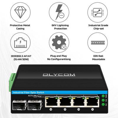 Mini 6 port gigabit Ethernet switch poe switch din rail 2 sfp+ 4 RJ45 DC48-52V dual power input