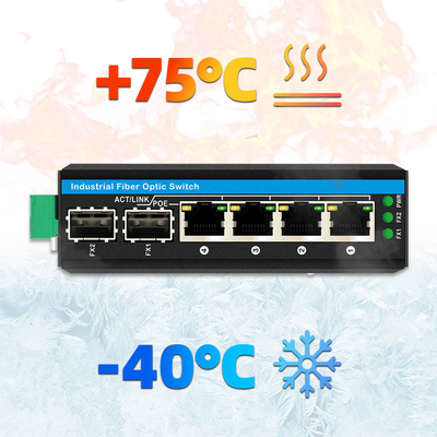 Mini 6 port gigabit Ethernet switch poe switch din rail 2 sfp+ 4 RJ45 DC48-52V dual power input