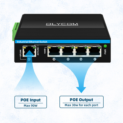 90w Gigabit PoE extender 1 Port 802.3bt PoE++ ke 4 Port 802.3af/at Industrial power extender repeater