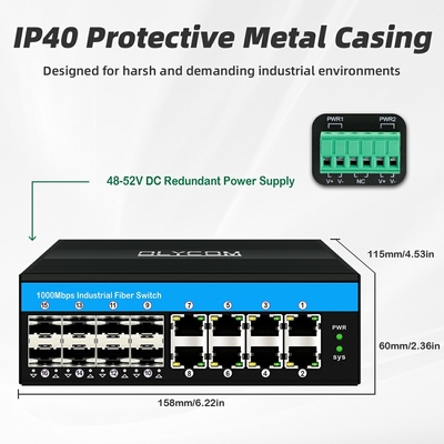 16 port Gigabit POE switch dukungan af/at/bt din-rail Ethernet switch untuk sistem CCTV