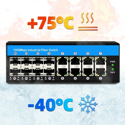 16 port Gigabit POE switch dukungan af/at/bt din-rail Ethernet switch untuk sistem CCTV
