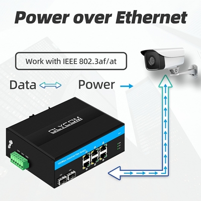 8 port gigabit switch tidak dikelola Ethernet POE switch DC48V din rail switch jaringan