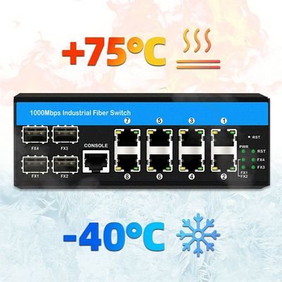 Sakelar Terkelola Gigabit 12 Port 4SFP+8RJ45 Sakelar Ethernet Terkelola Industri dengan Input Daya Ganda untuk Jaringan DIN-Rail