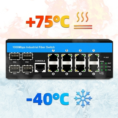 Sakelar terkelola Gigabit 12 port sakelar ethernet 4SFP+8RJ45 DIN-Rail input daya ganda