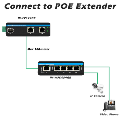 Konverter Serat Optik Mini Industrial Ethernet Switch Poe Switch DC48V Input