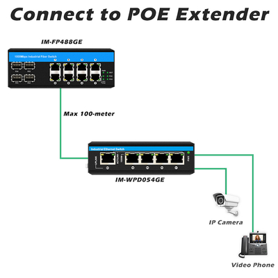 8 port Gigabit POE Switch Industrial Ethernet Switch 4SFP+8RJ45 DC48V Masukan daya ganda