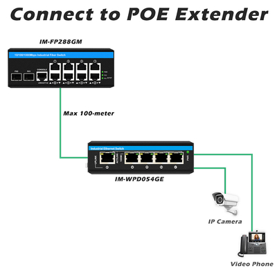 8 Port Gigabit Managed Poe Switch Industrial Ethernet Switch dengan 2SFP+8 RJ45