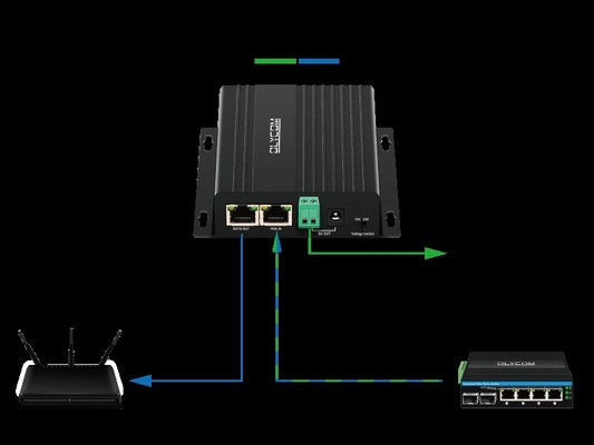 Gigabit 30W PoE Splitter dengan Output DC12V/24V yang dapat disambung untuk Kamera Keamanan, Wireless AP, Sistem Kontrol Akses.