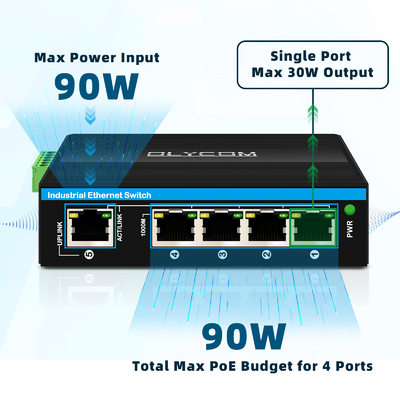 Sakelar gigabit 5 port Industrial PoE Extender 1*port poe in mendukung 30w/60w/90w+4*port output poe