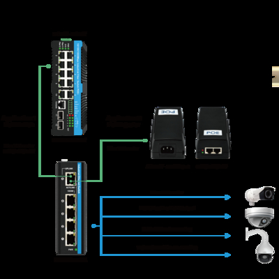 Sakelar gigabit 5 port Industrial PoE Extender 1*port poe in mendukung 30w/60w/90w+4*port output poe