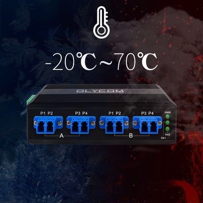 Harga pabrik Sakelar bypass optik 2*2B Sakelar Bypass Serat LC/SC SM/MM