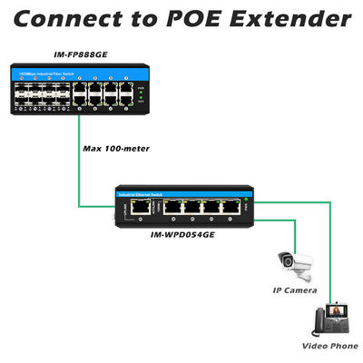 Unmanaged Poe Switch Gigabit 16 port switch PoE af/at/bt anggaran 240w untuk penggunaan luar ruangan