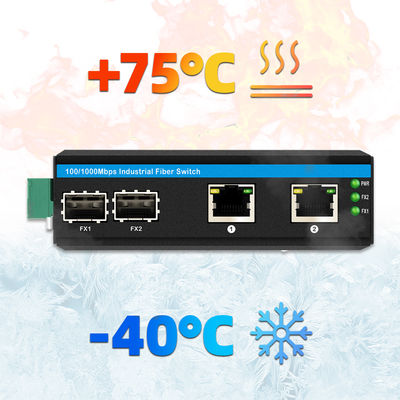 Saklar POE Industri dengan 2 Port SFP + 2 Port RJ45 Perlindungan Lonjakan 6KV dan Input Daya DC48V untuk Penggunaan Luar Ruangan