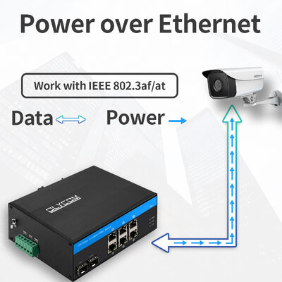 8 Port Industri PoE Switch Jaringan Gigabit Fiber Tidak Terkelola DIN Mounted CE FCC